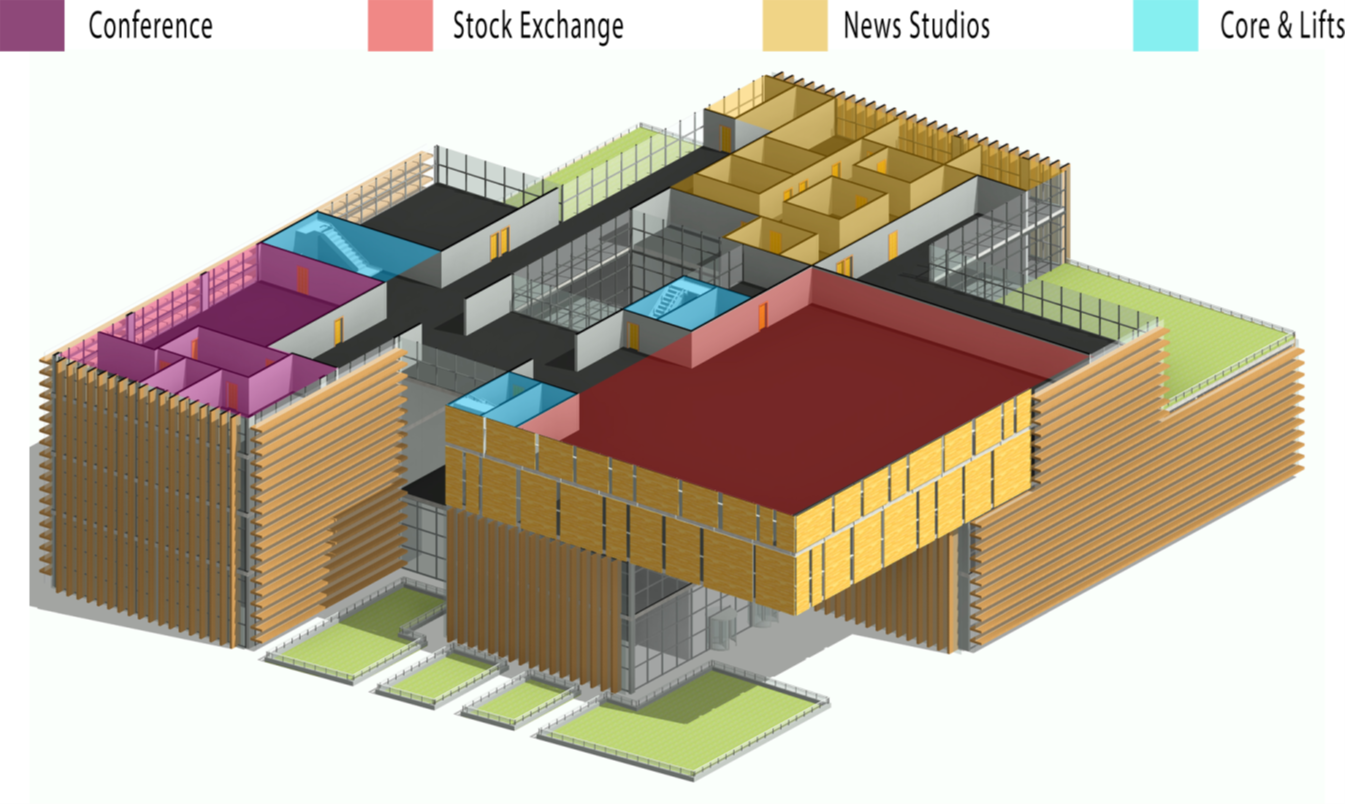 3D Modeling - Revit